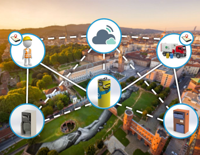 Smart Waste Logistics